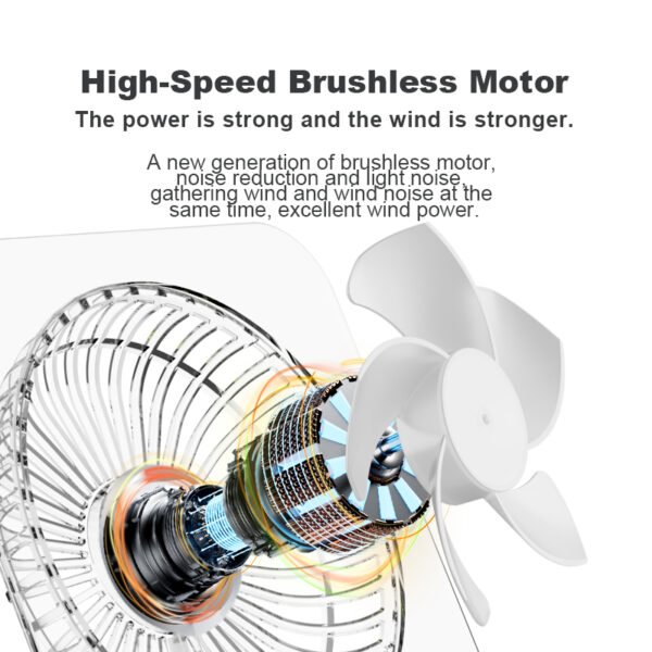 High speed brushless motor fan