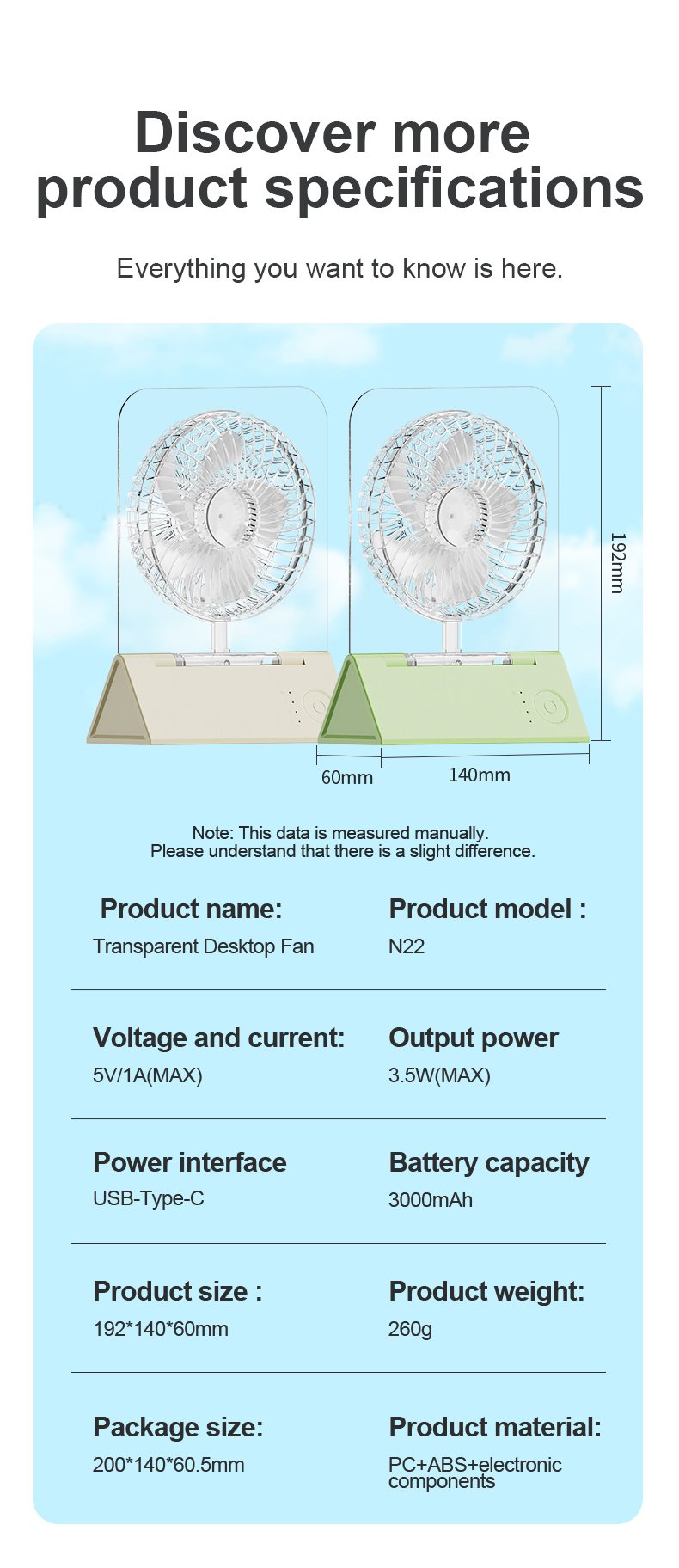 Custom fan