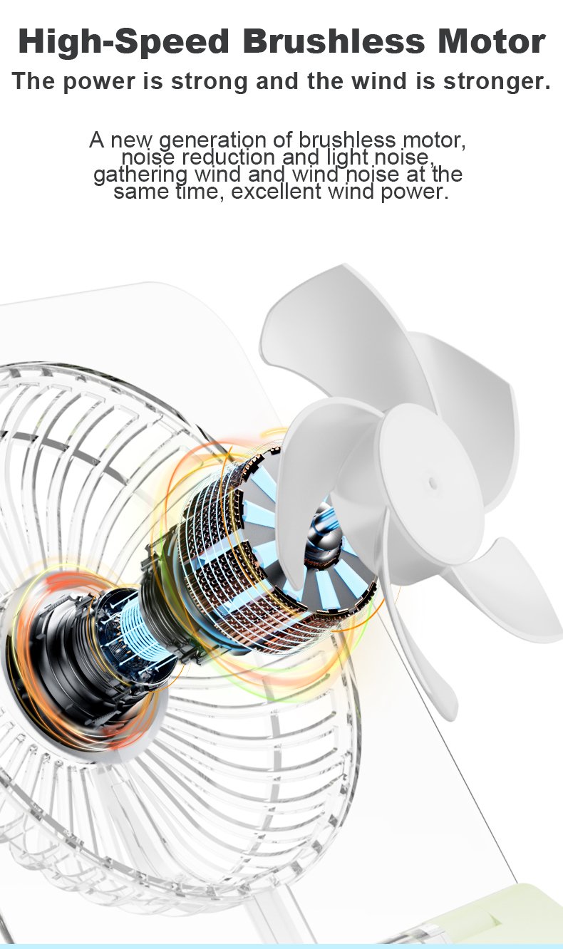 Low noise fan