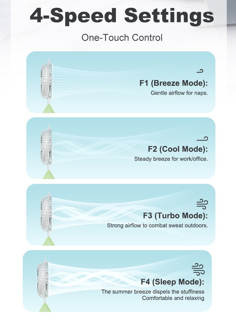 Set the one-button small fan in 4th gear